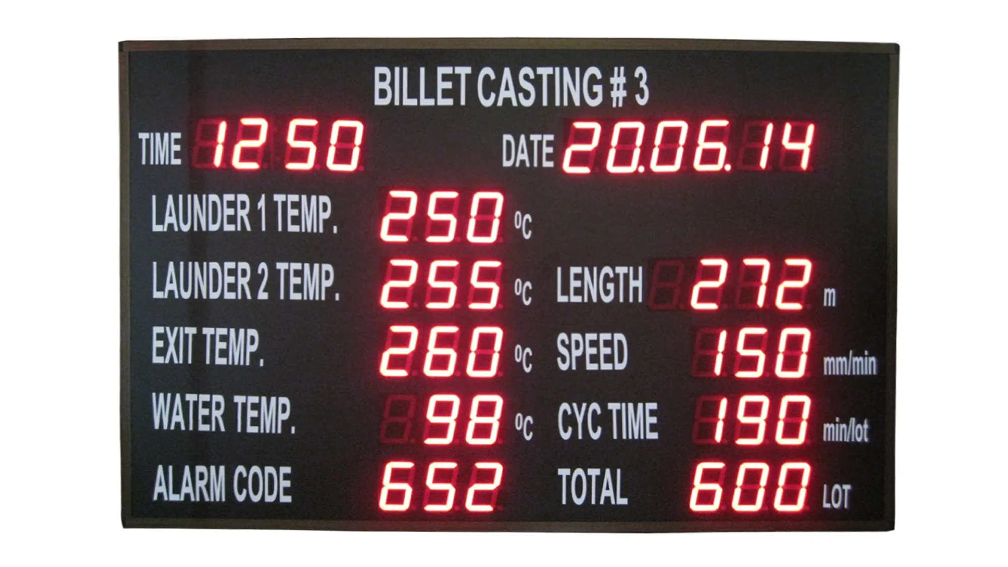 LP Automotive Industrial Digital Display