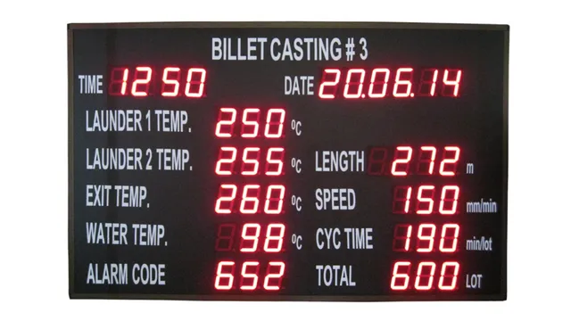 LP Automotive Industrial Digital Display