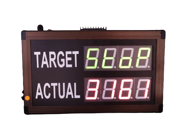 LP 2 Row Digital Counter