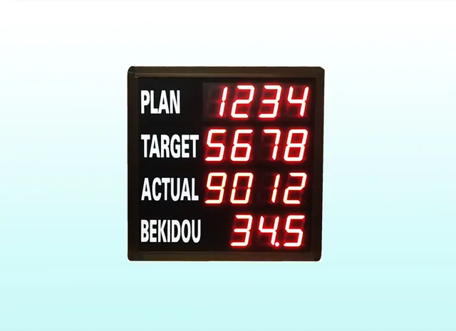 LP Data Digital Display