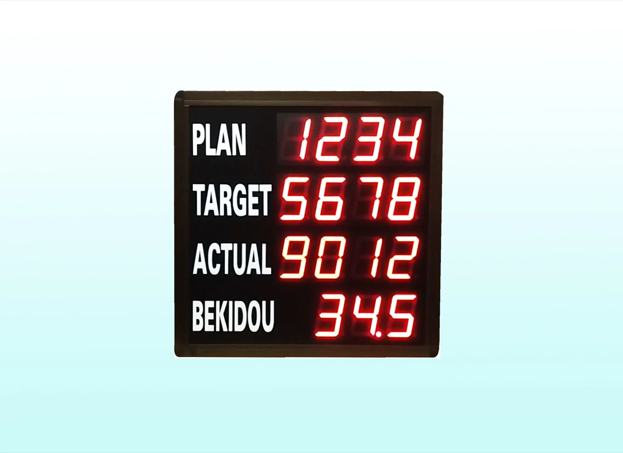 LP Data Digital Display
