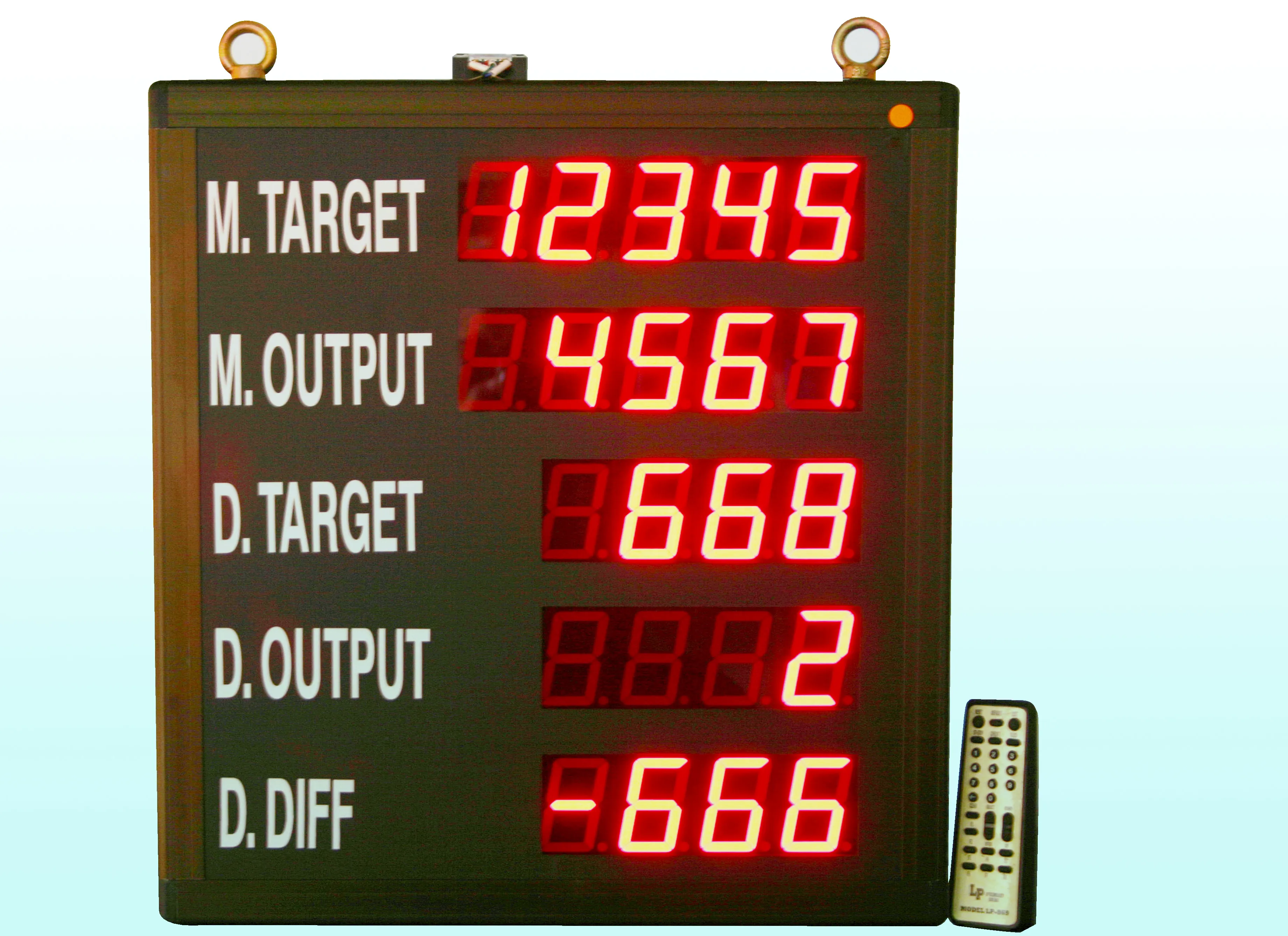 LP 5 Row Digital Counter