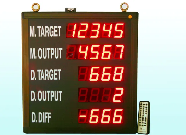 LP 5 Row Digital Counter