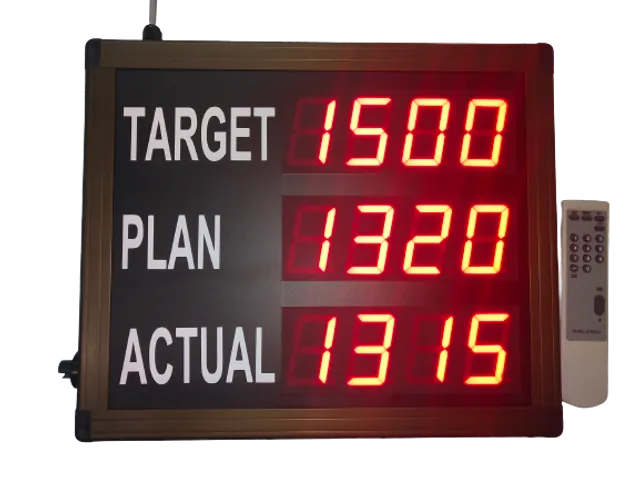 LP 3 Row Digital Counter