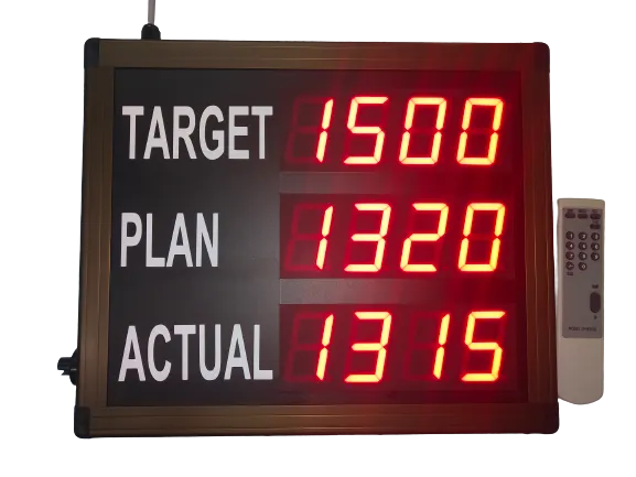 LP 3 Row Digital Counter