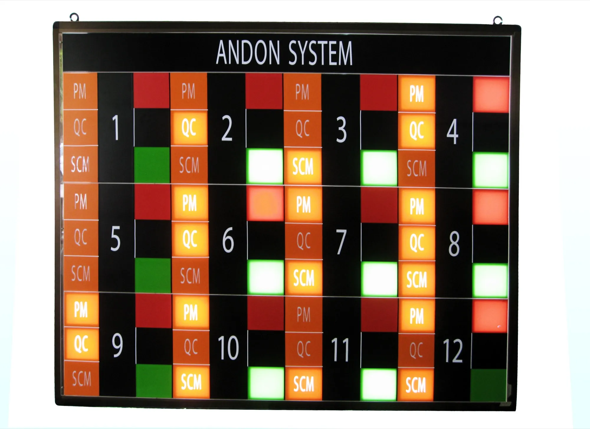 LP ANDON DISPLAY
